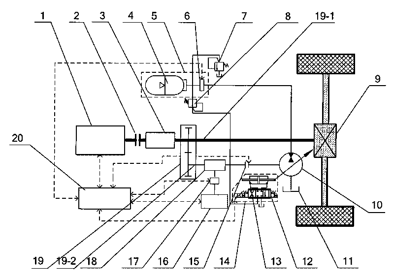 Parallel-connection type hydraulic-electro hybrid power driving system