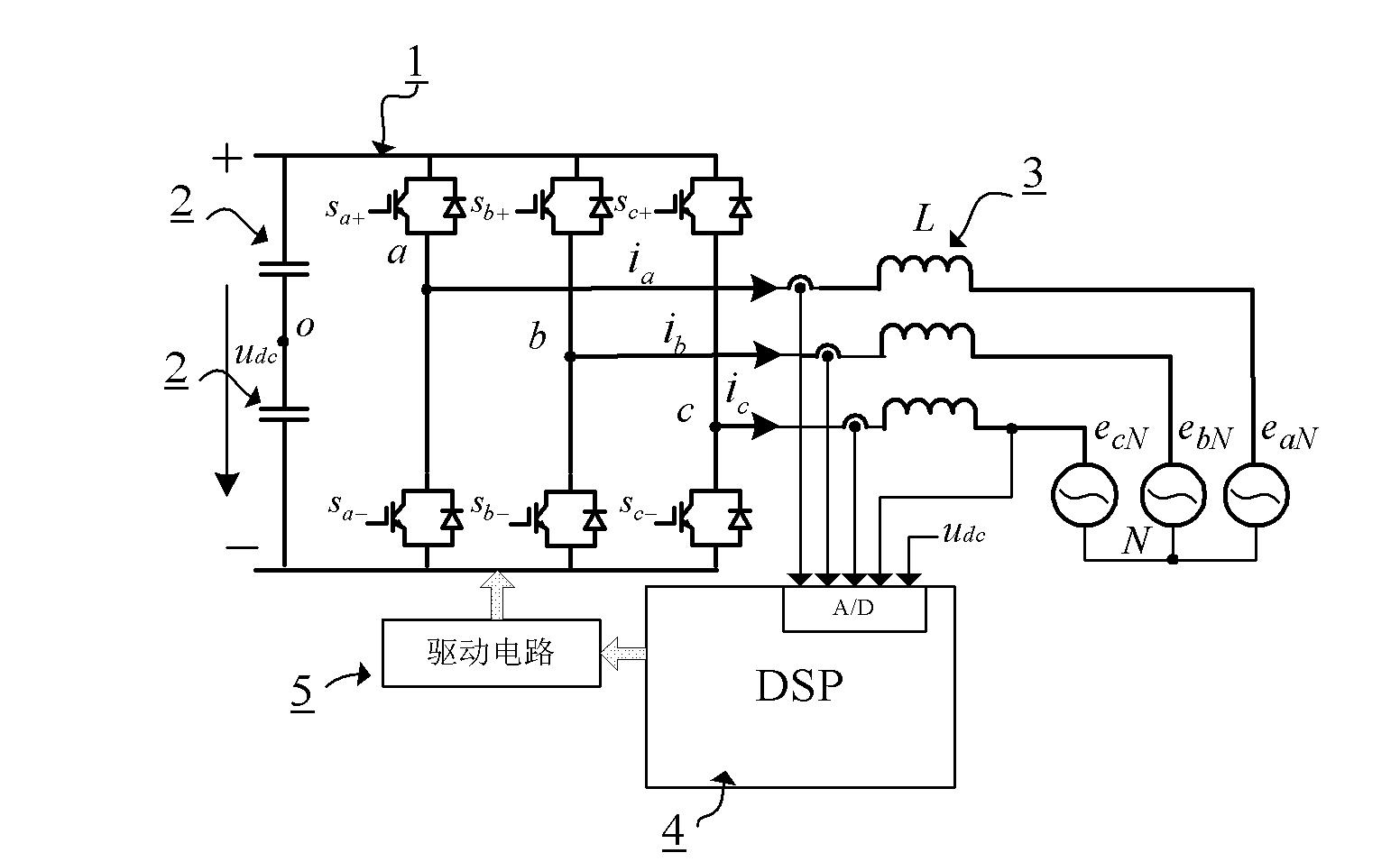Hysteresis loop and carrier hybrid modulation method for voltage inverter