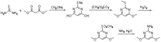 Novel synthesis process of 2-substituted-4,6-dialkoxy pyrimidine