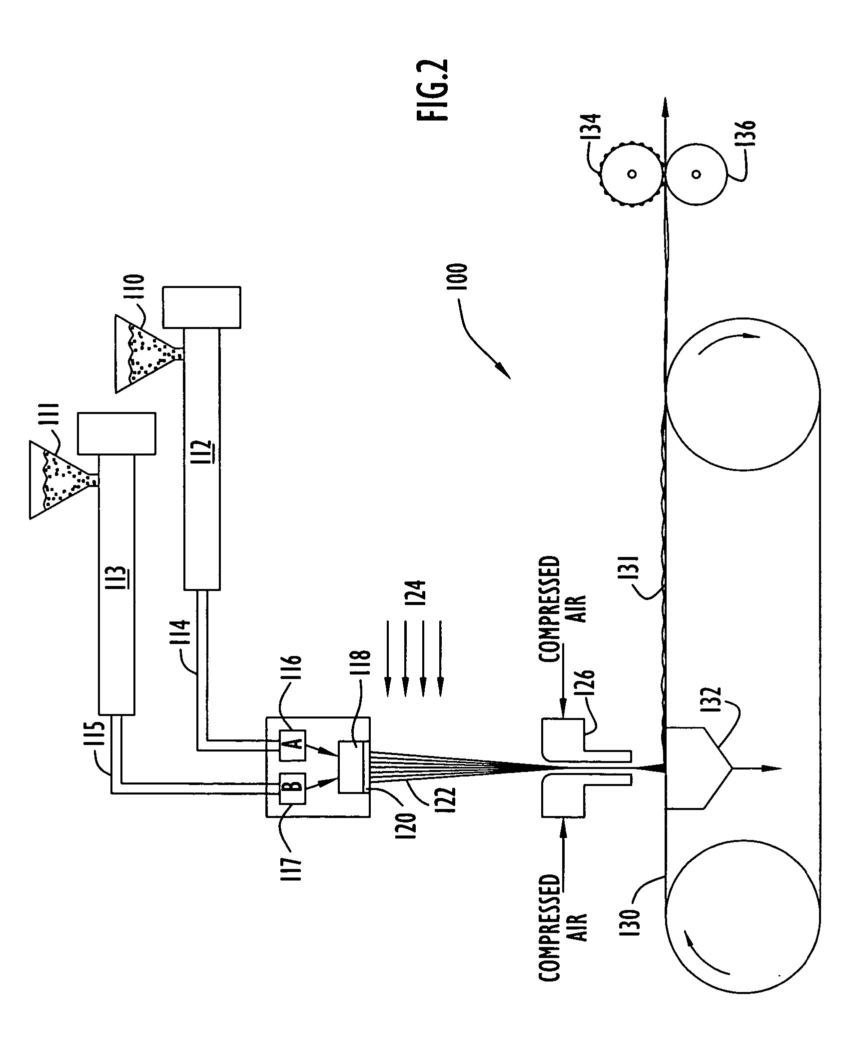 Methods and apparatus for forming ultra-fine fibers and non-woven webs of ultra-fine spunbond fibers