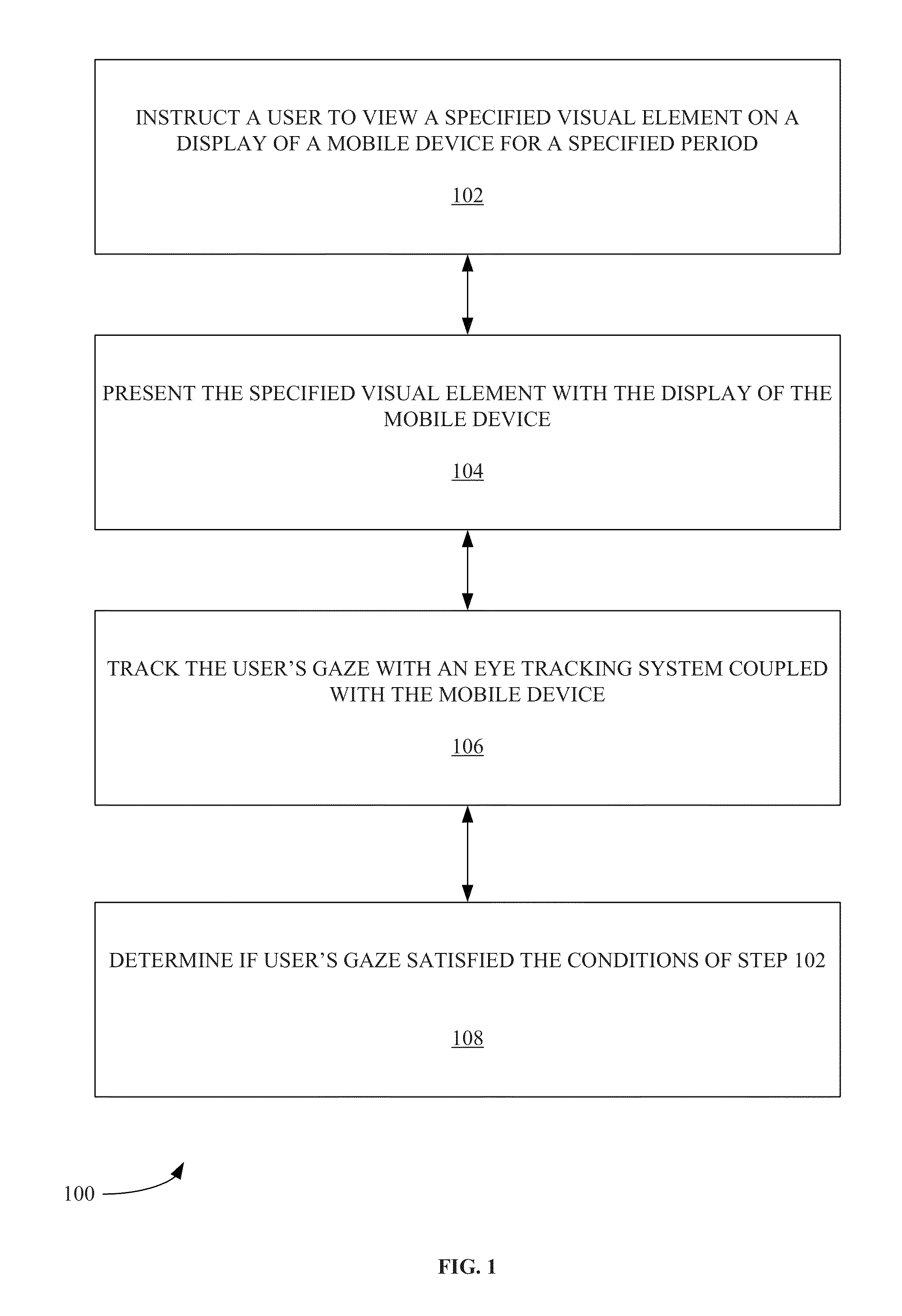 Method and system of user authentication with bioresponse data
