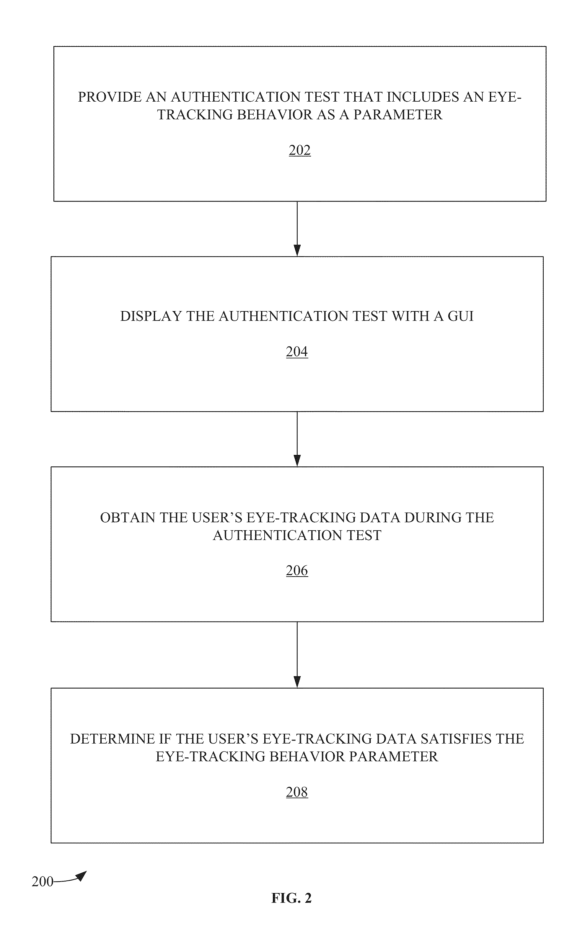 Method and system of user authentication with bioresponse data