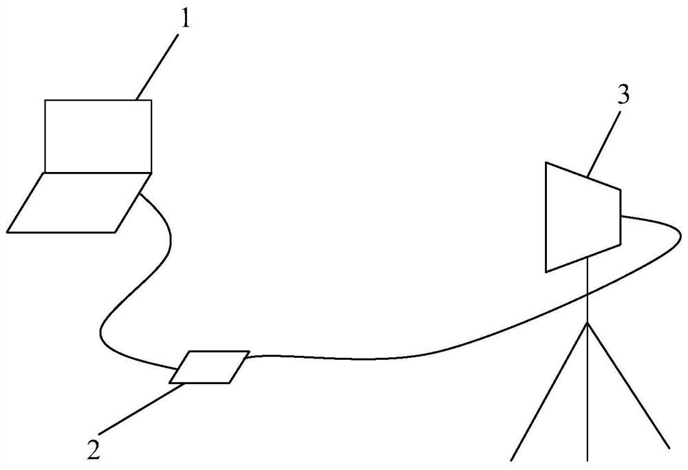 A vehicle-mounted antenna fault field test and diagnosis device