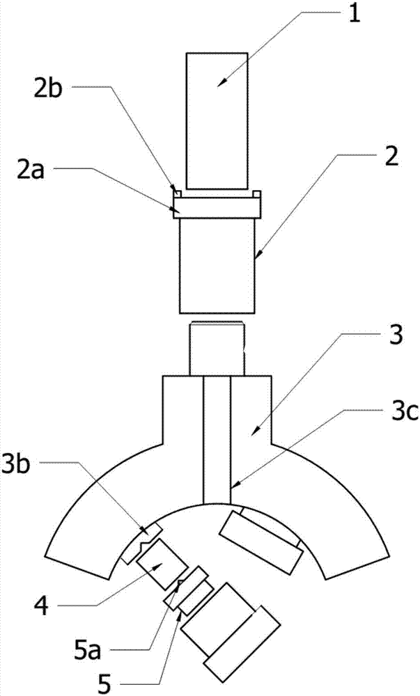 Multiaxial Fatigue Test Fixtures for High Cycle Fatigue Testing Machines