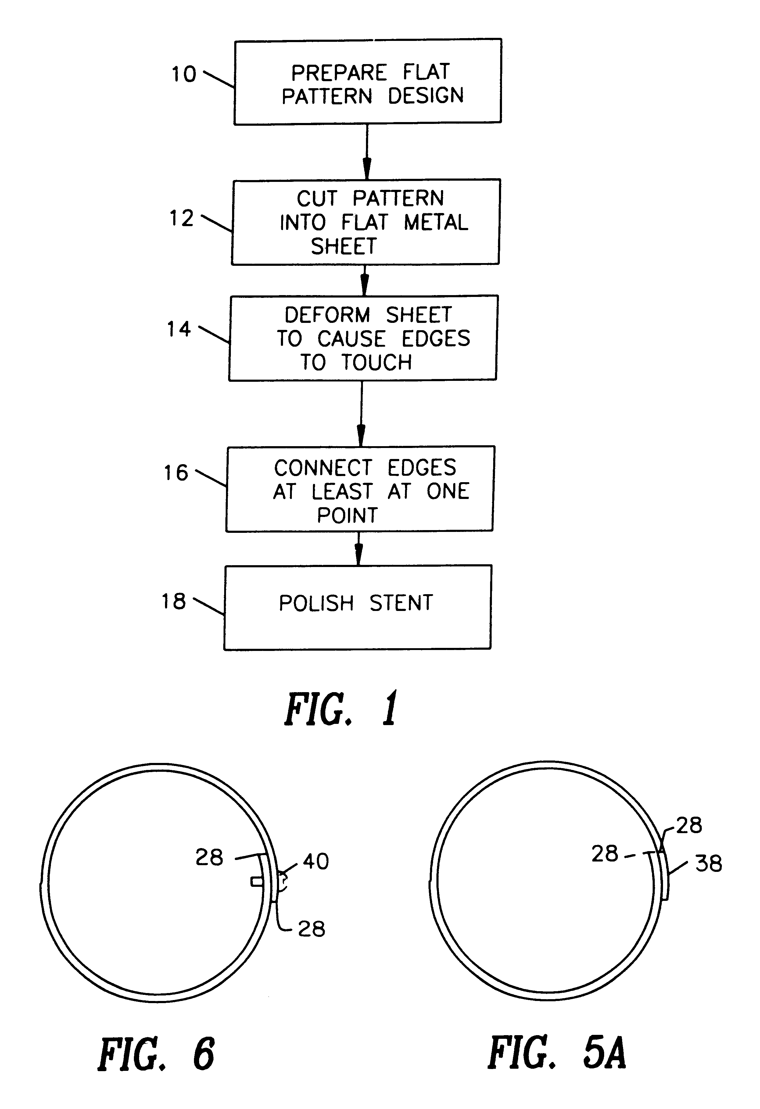 Stent fabrication method and apparatus