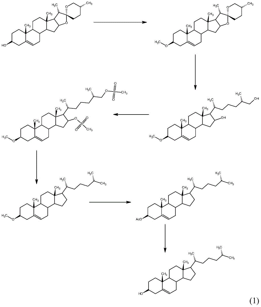 A method for synthesizing cholesterol by using stigmasterol degradation product as raw material