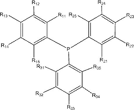 Method for preparing isononanal through diisobutylene hydroformylation