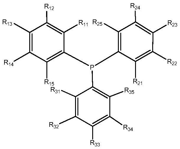 Method for preparing isononanal through diisobutylene hydroformylation