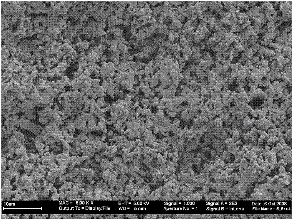 Preparation method for Al2O3 ceramic material having controllable bimodal porous structure