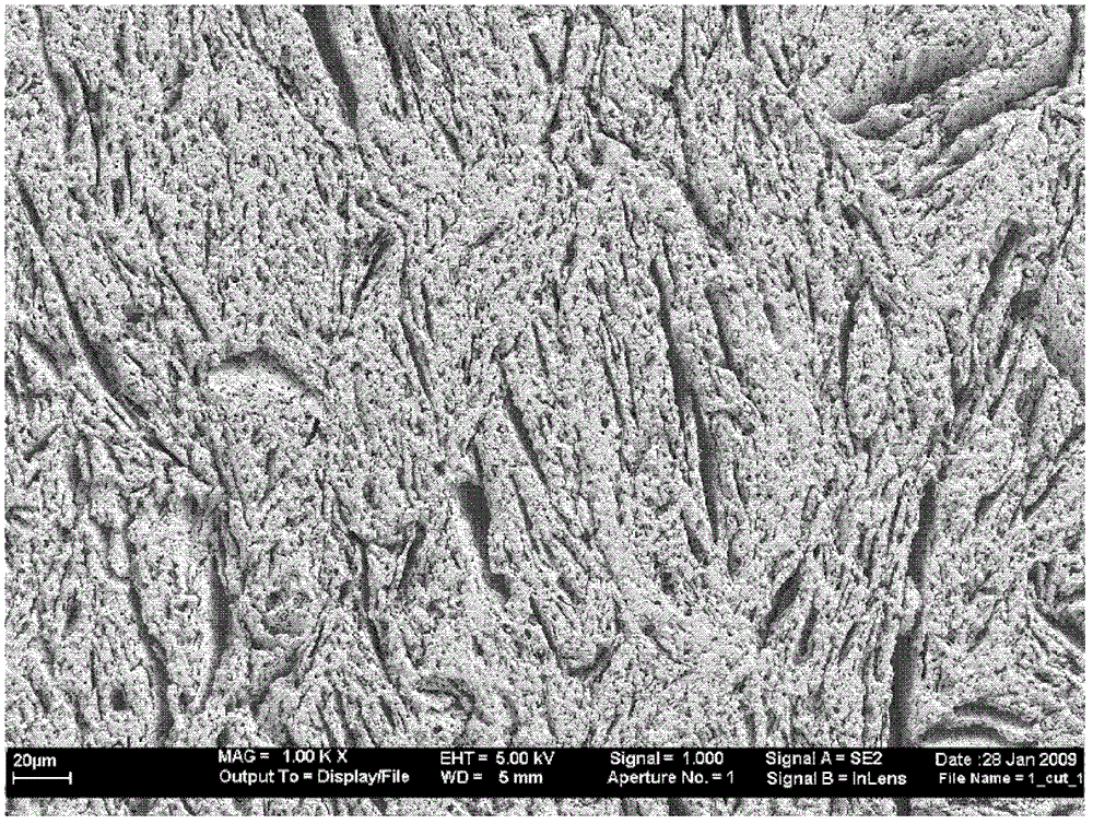 Preparation method for Al2O3 ceramic material having controllable bimodal porous structure