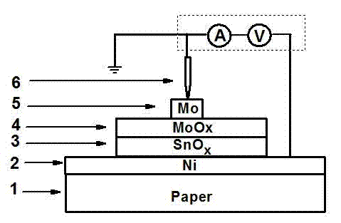 Erasable film variable-resistance memory unit adopting flexible paper base and preparation method thereof