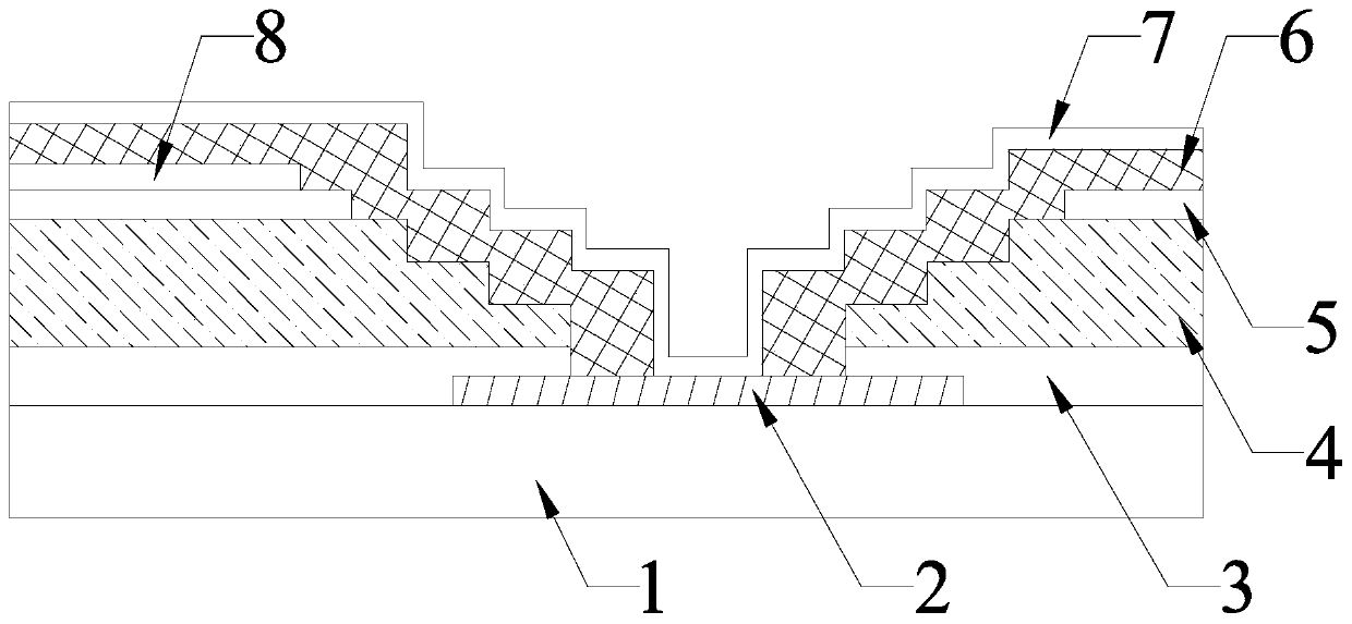 Novel TFT device structure and manufacturing method thereof