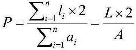 Evaluation and Application Method of Road Utilization Efficiency in Urban Central Area