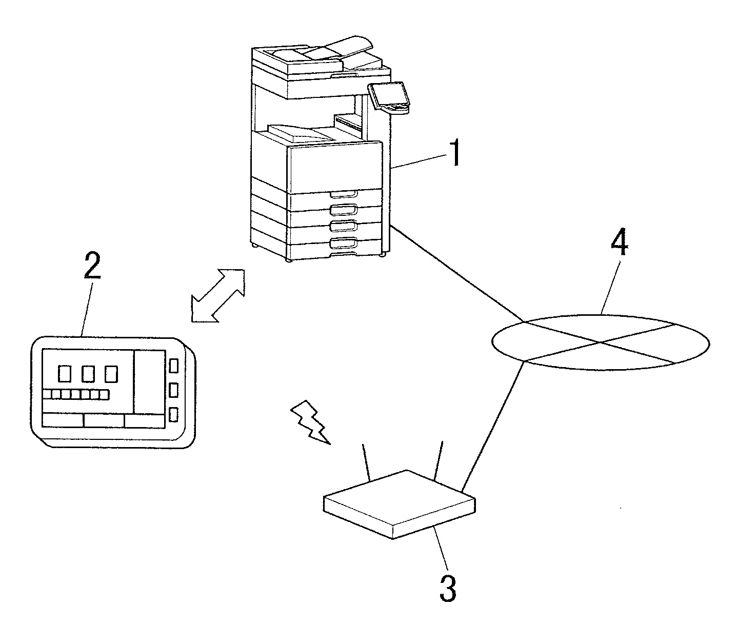 Display processing apparatus, image forming apparatus, display processing system of a remote screen, and display processing method