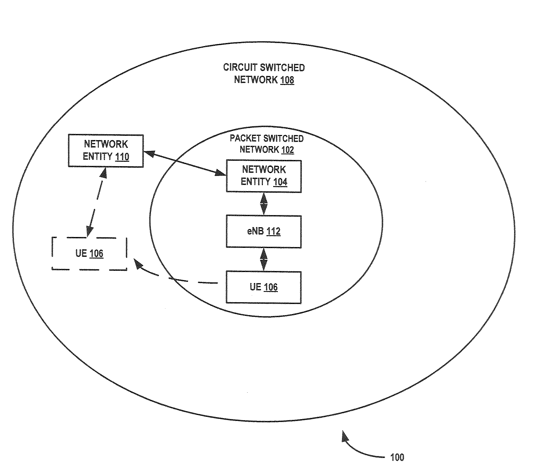 Method and system for handover of video calls from a packet switched network to a circuit switched network in a single radio environment