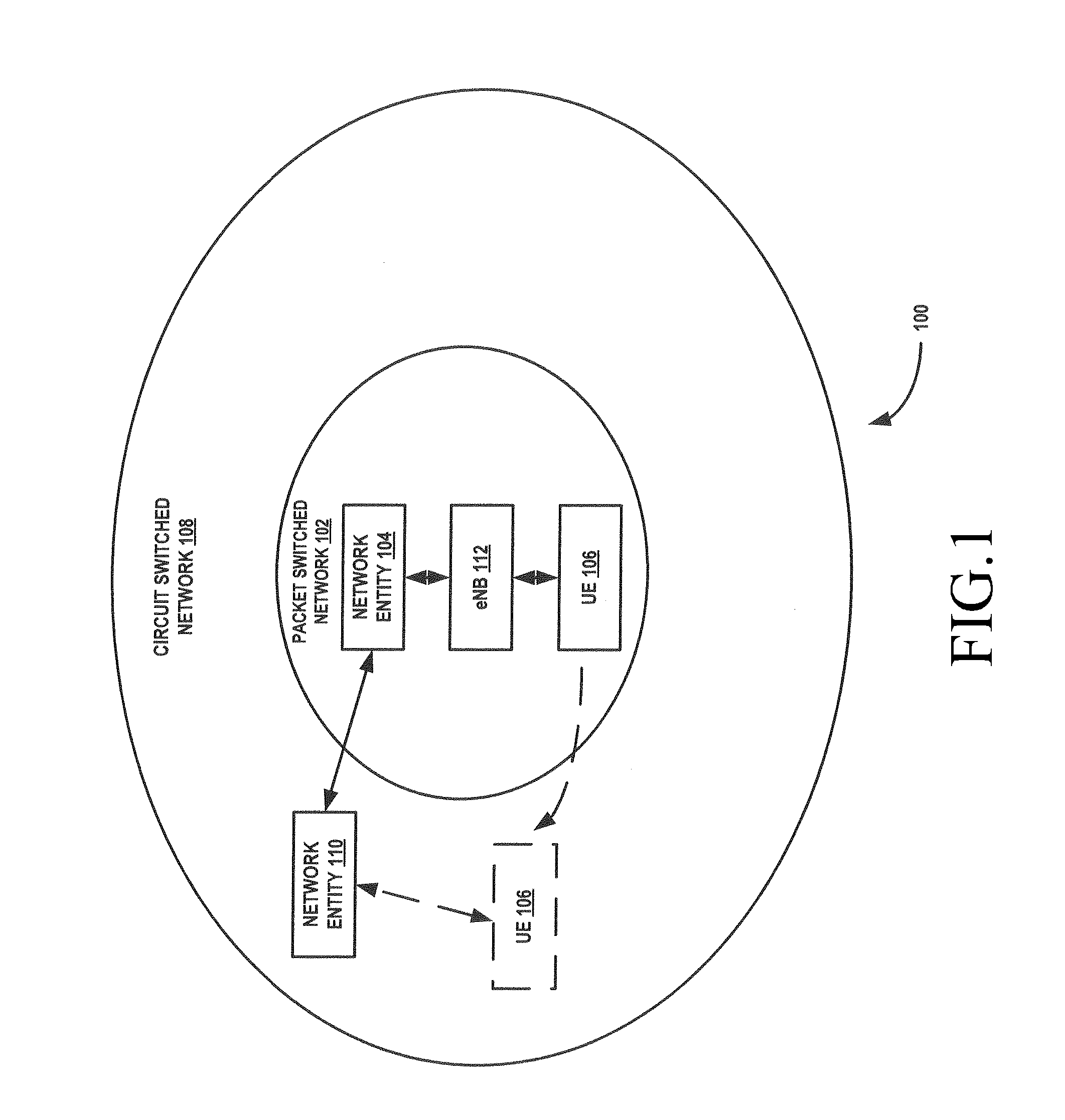 Method and system for handover of video calls from a packet switched network to a circuit switched network in a single radio environment