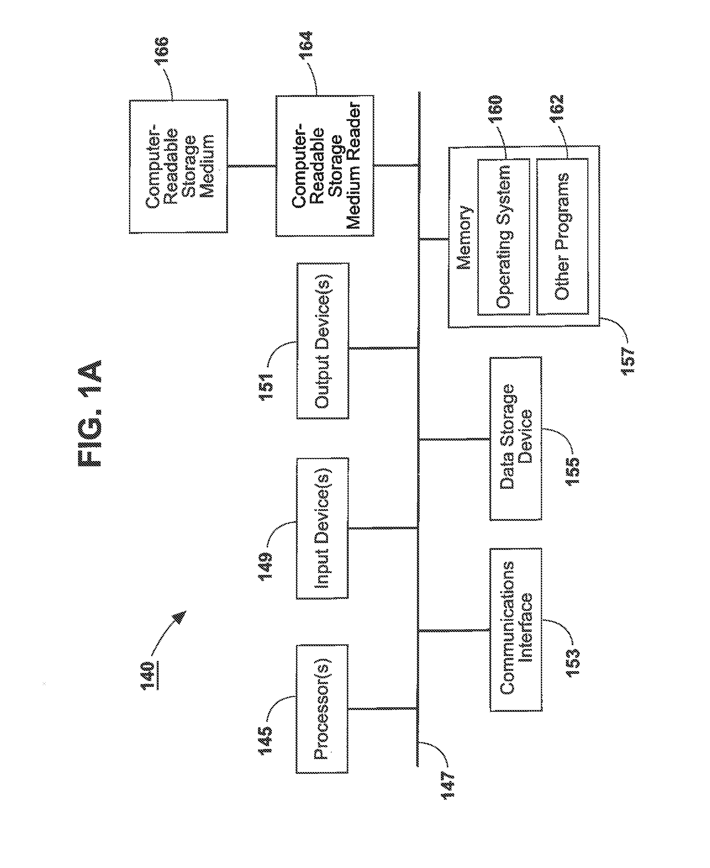 System and method for peer comparison of vehicles and vehicle fleets