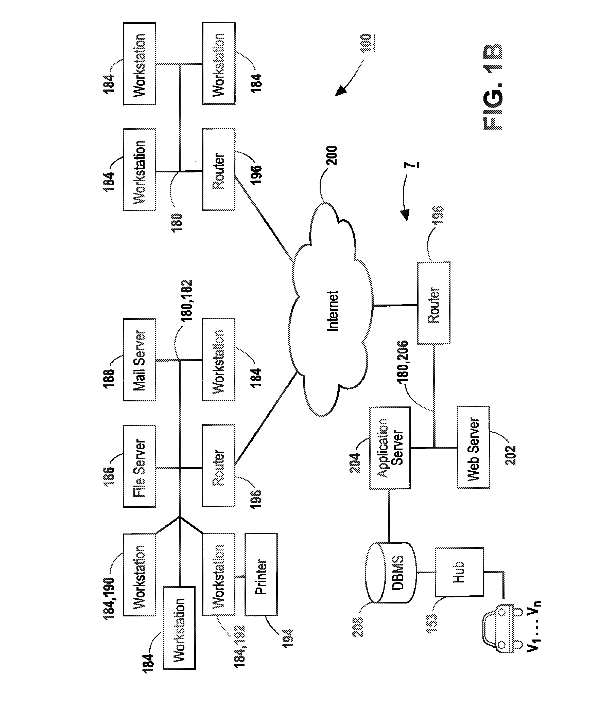 System and method for peer comparison of vehicles and vehicle fleets