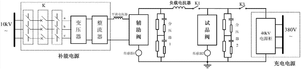 Start and quit method of modular multilevel converter (MMC) valve steady-state operation testing device