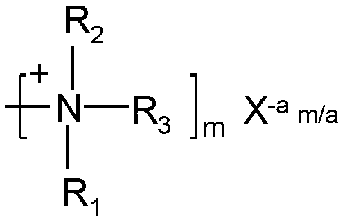Sterilization polymer containing quaternary ammonium salt and halamine or halamine precursor functional group as well as preparation method and application of sterilization polymer