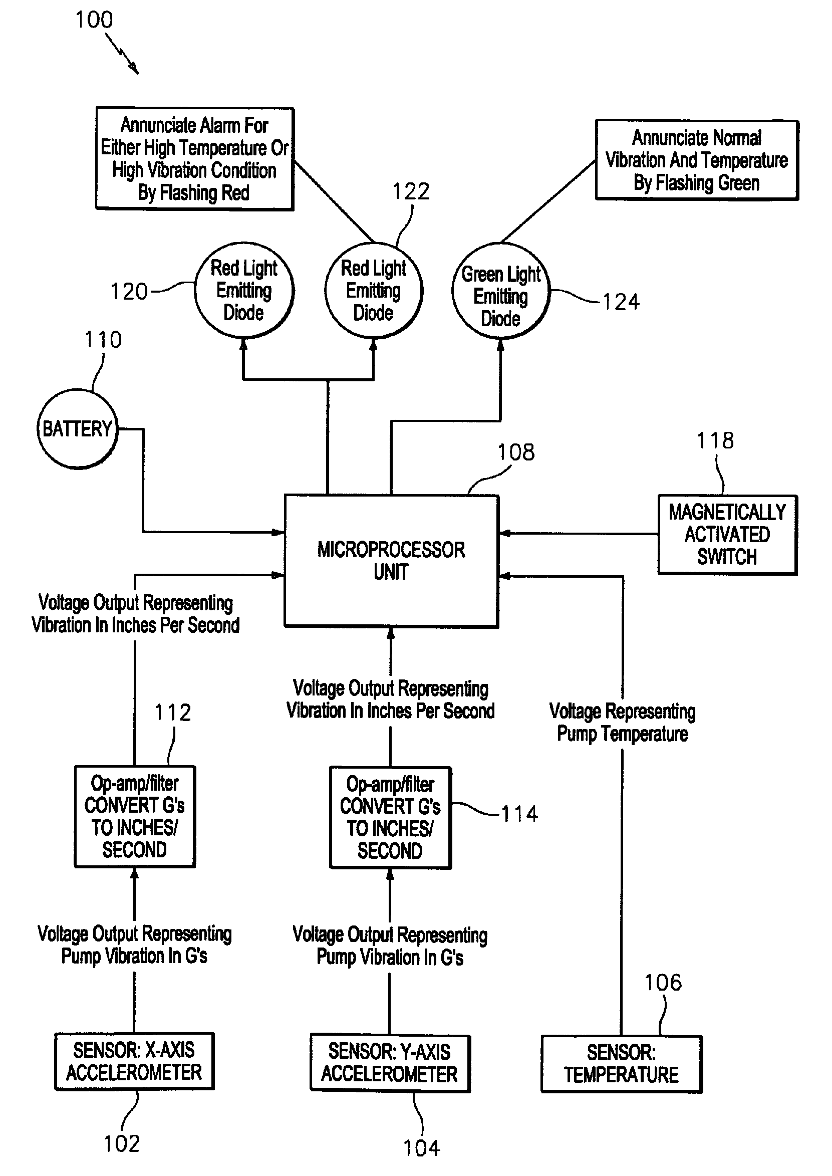 Compact self-contained condition monitoring device