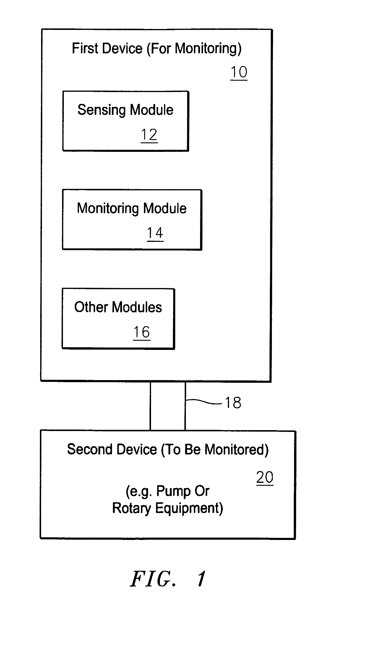 Compact self-contained condition monitoring device