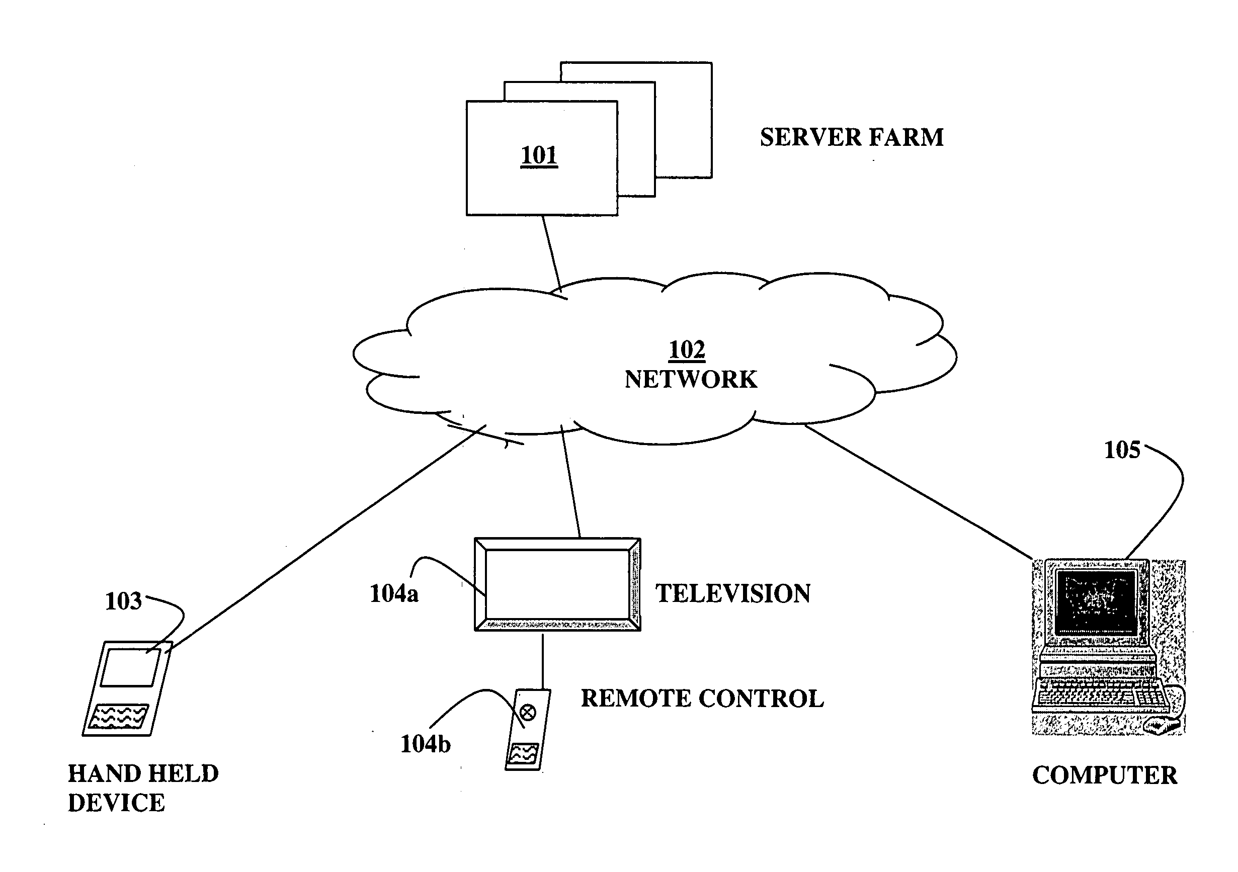Method and system for performing searches for television content using reduced text input
