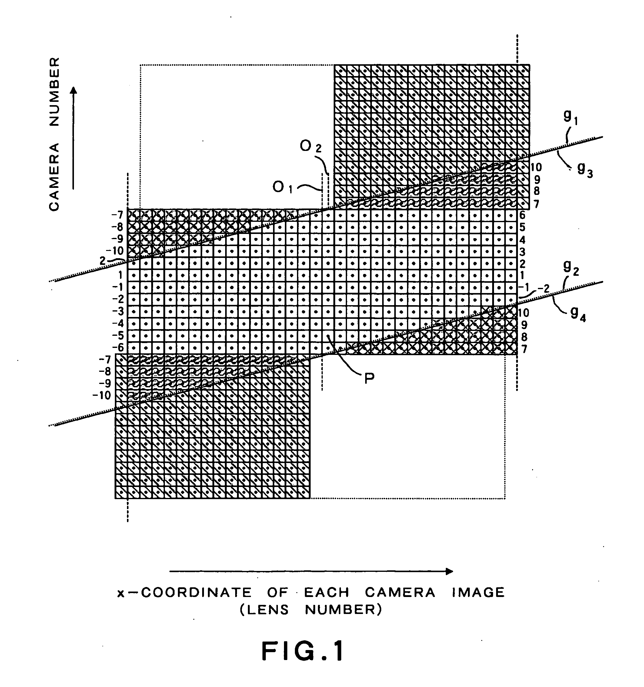 Three-dimensional image display device and three-dimensional image display method
