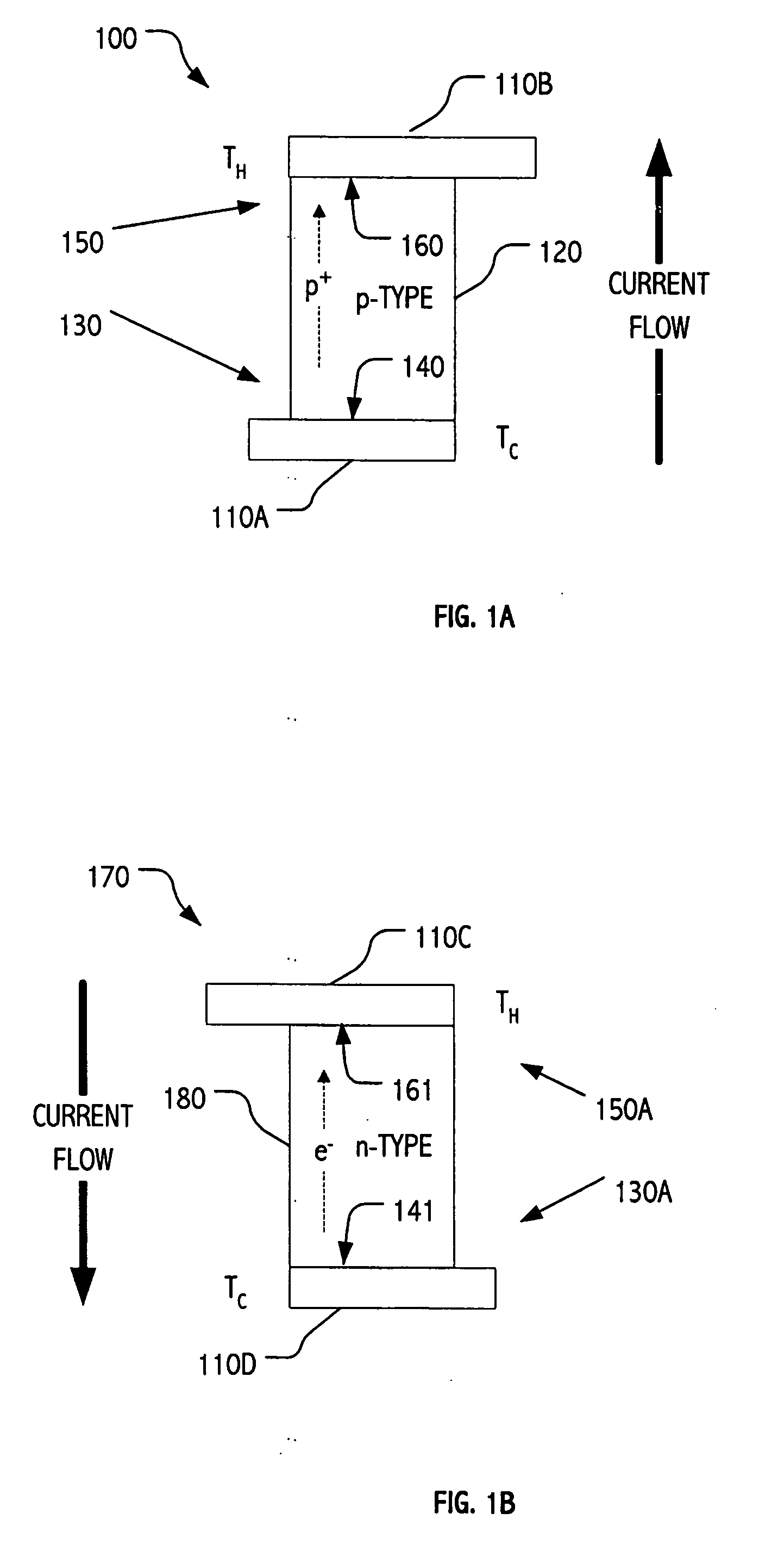 Thermoelectric configuration employing thermal transfer fluid flow(s) with recuperator