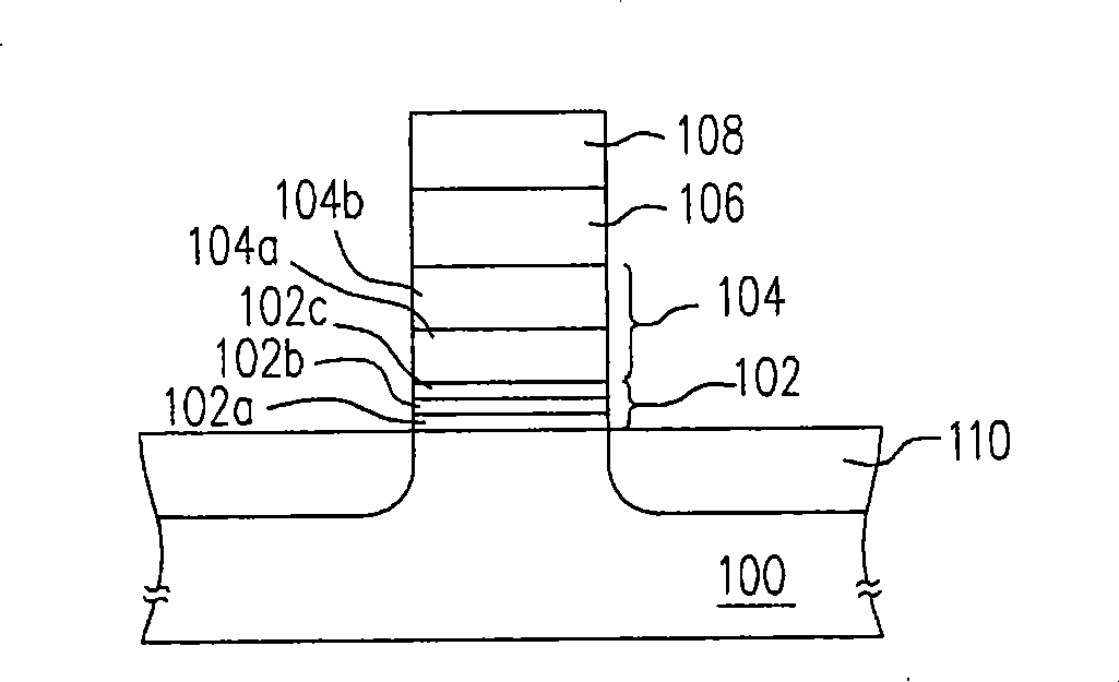Nonvolatile memory and forming method for the same