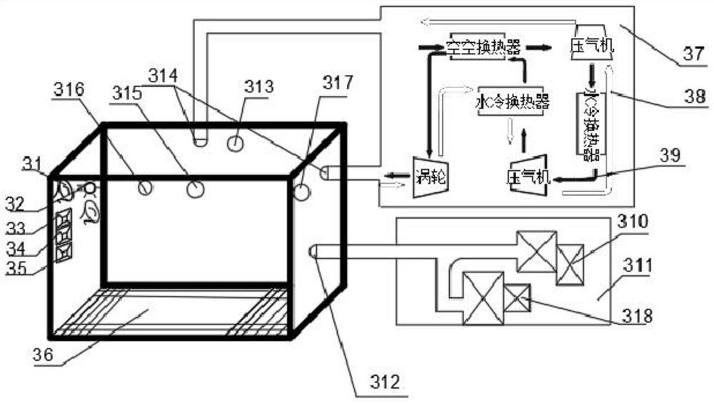 System and method for analyzing physiological parameters of human body in different operation states in coupled catastrophe scene