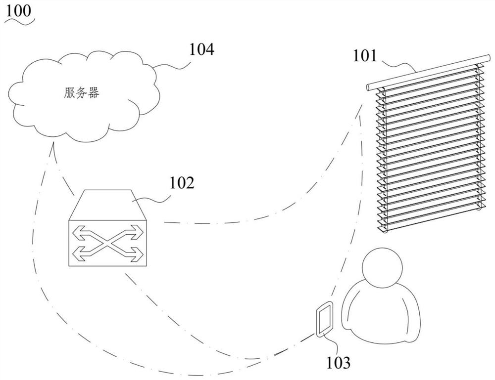 Interface generation method and device, smart home equipment and storage medium