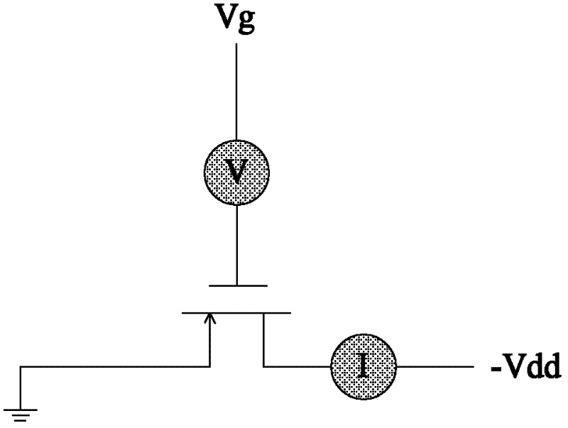 A method for increasing back gate threshold voltage of soi-pmos device