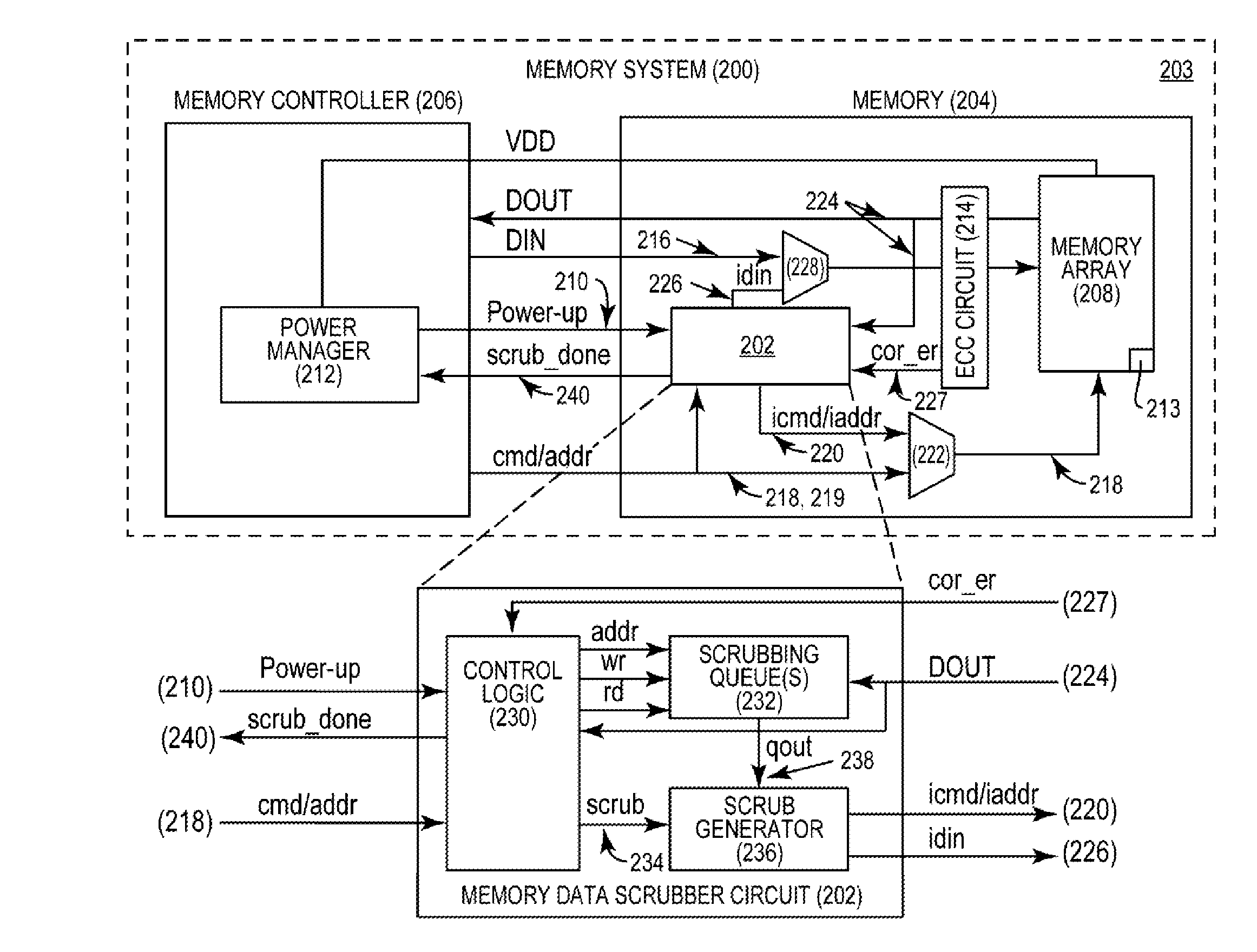 performing-memory-data-scrubbing-operations-in-processor-based-memory