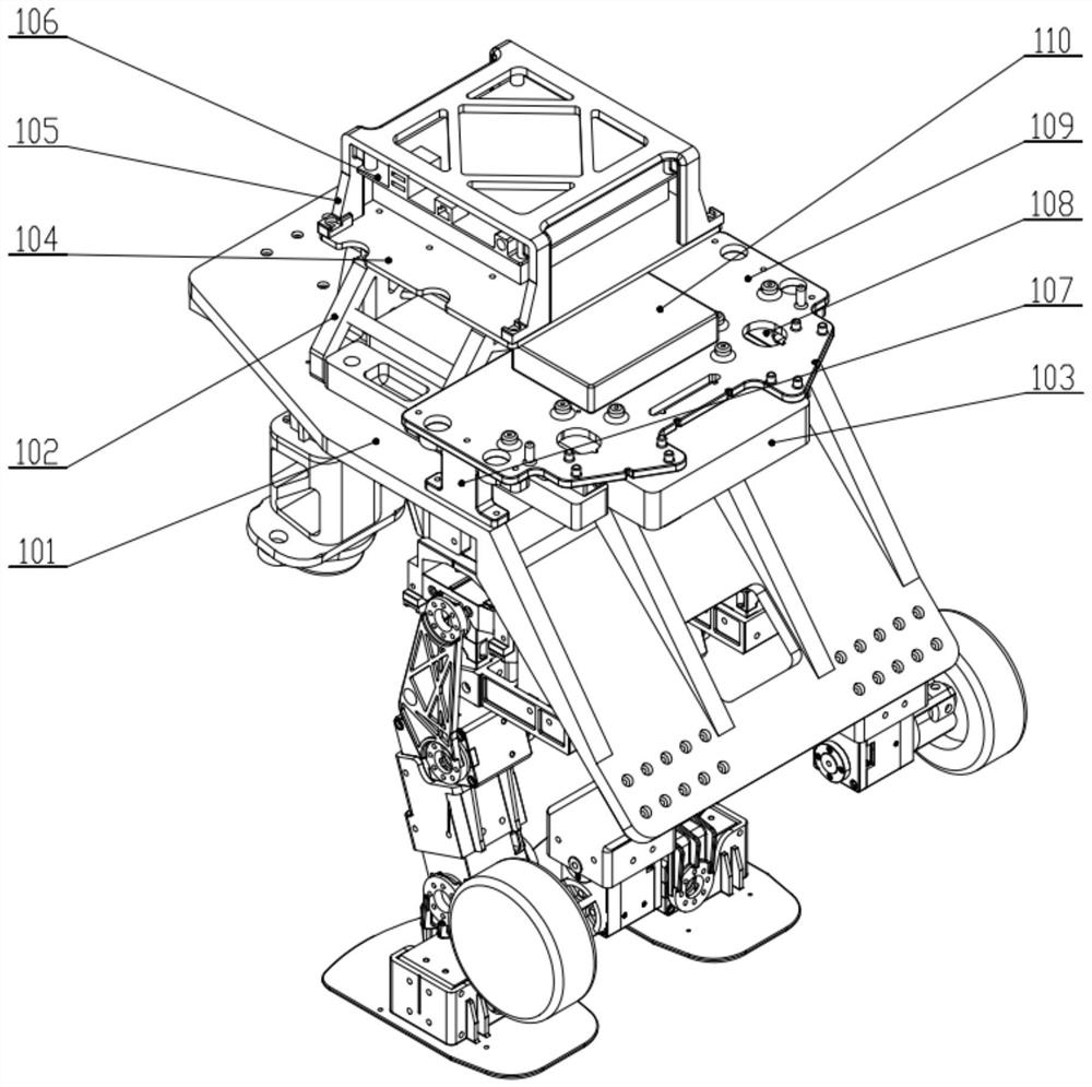 A wheel-foot switching robot system and its control method