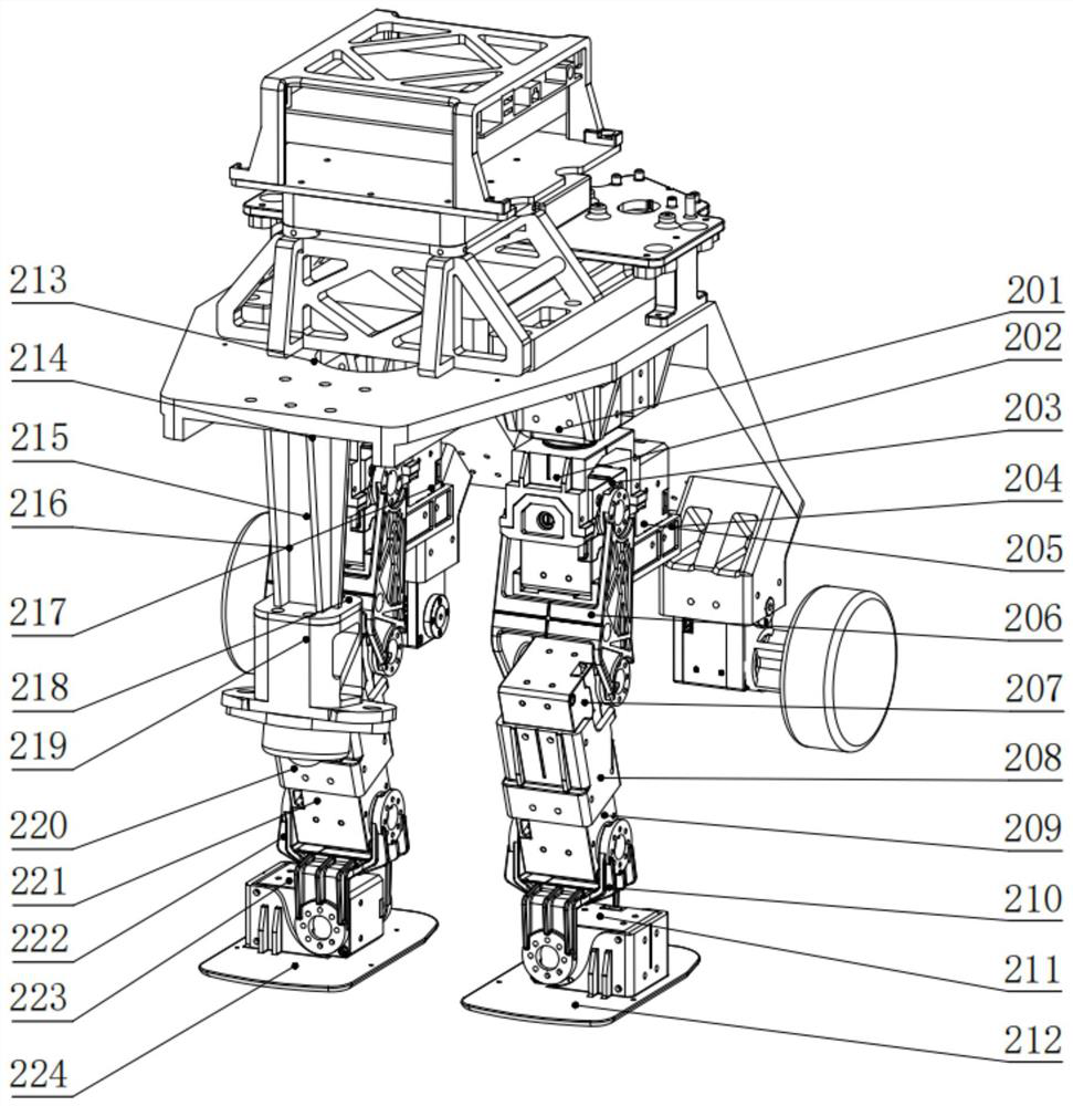 A wheel-foot switching robot system and its control method