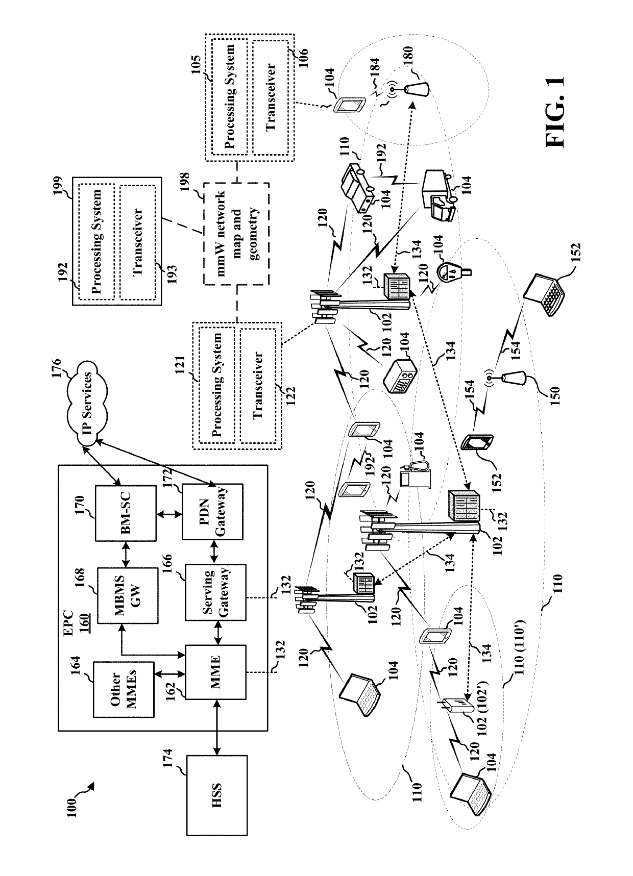 Millimeter-wavelength network map for use in a beamforming procedure