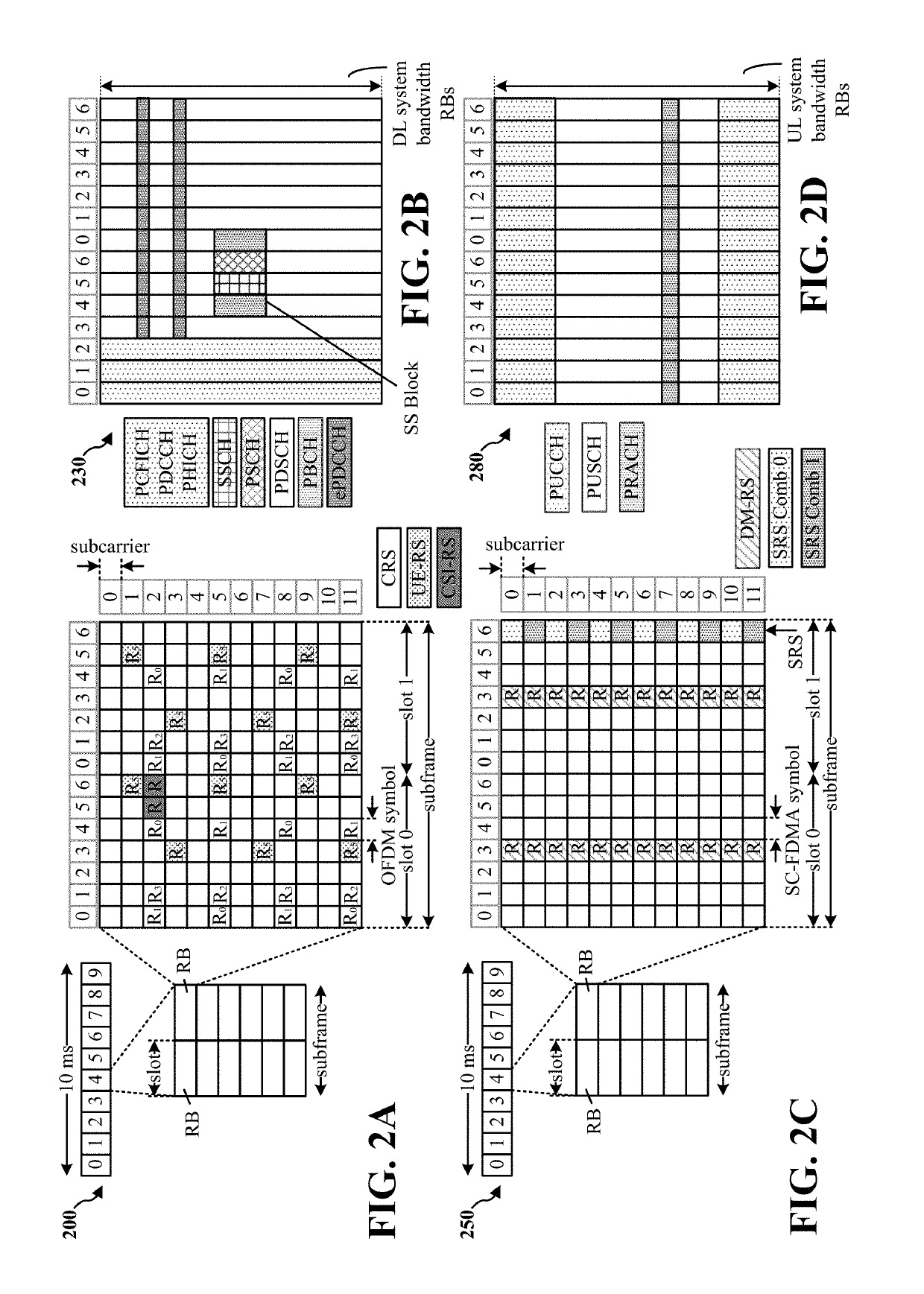 Millimeter-wavelength network map for use in a beamforming procedure