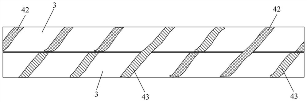 Doubling method and doubling structure