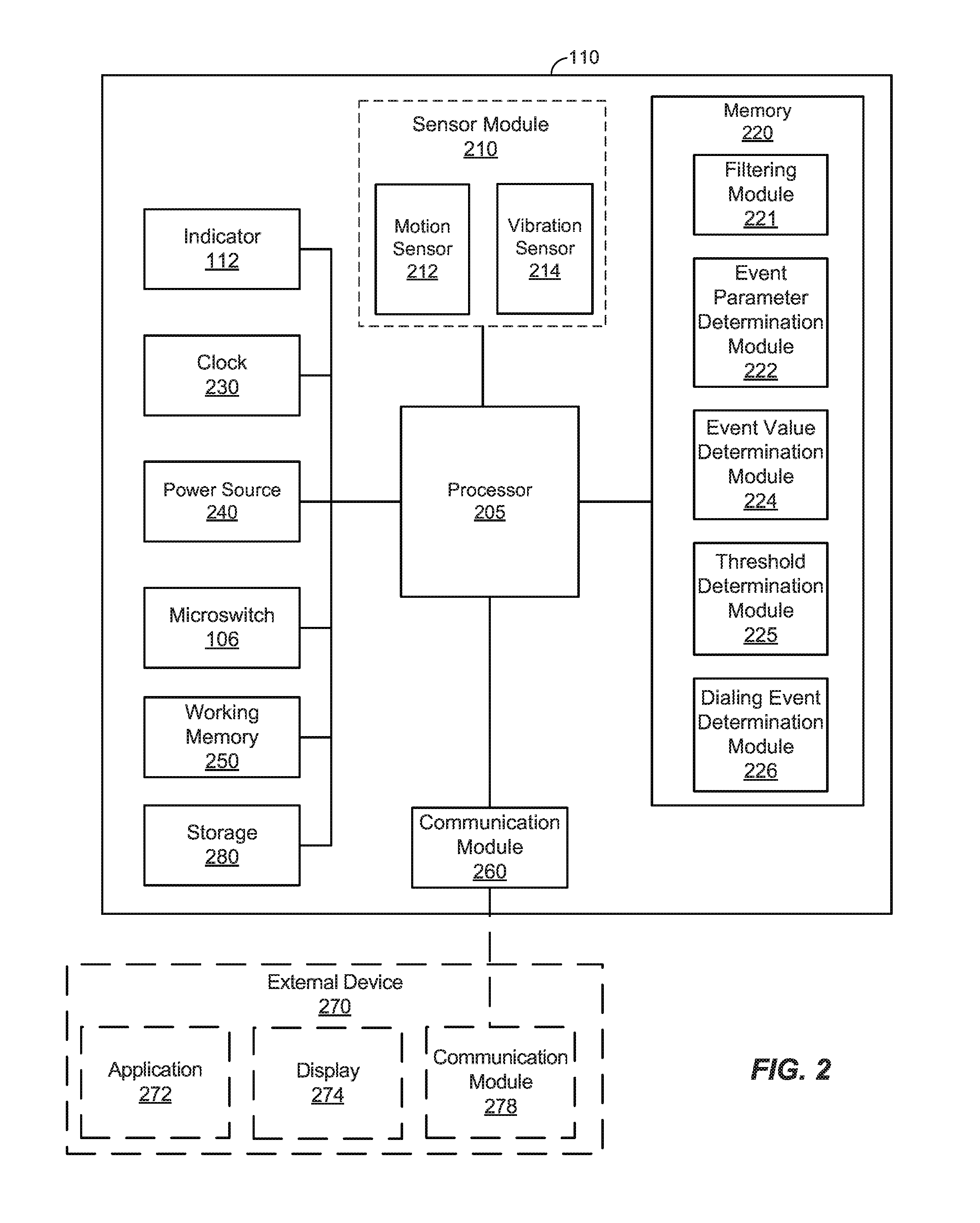 Method and device for capturing a dose dialing event