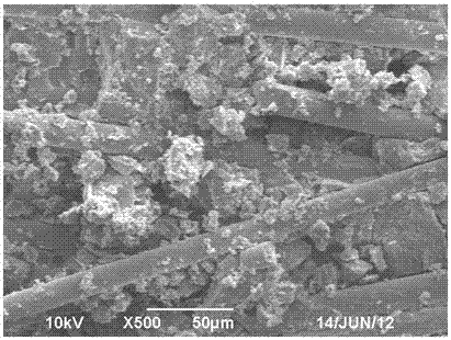 A kind of polypropylene heat-resistant and weather-resistant masterbatch, preparation method and application thereof