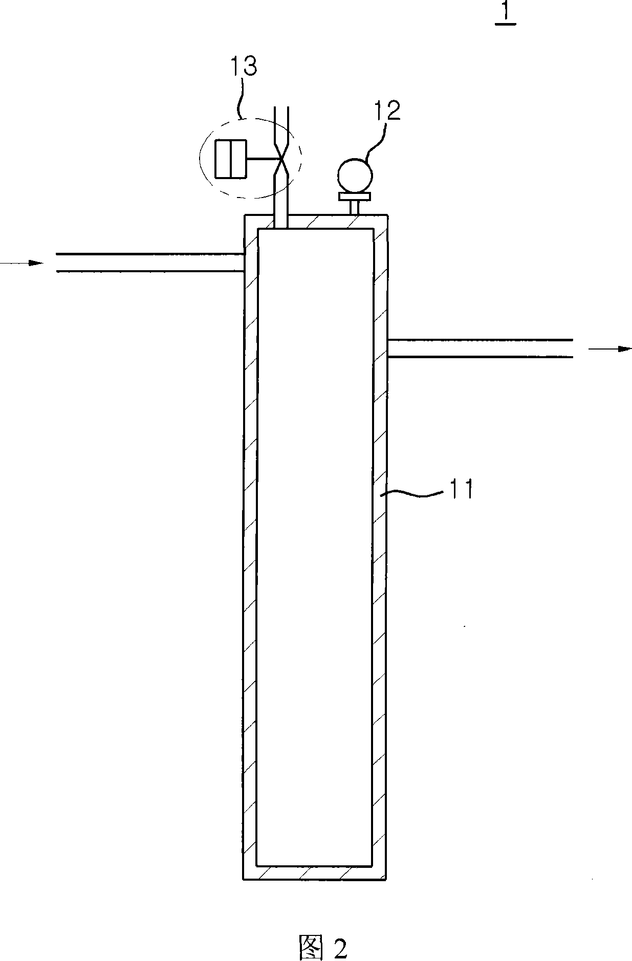 Oxidizing gas pressurization system