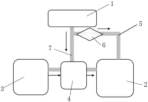 Double-oil-tank communicating structure for automobiles