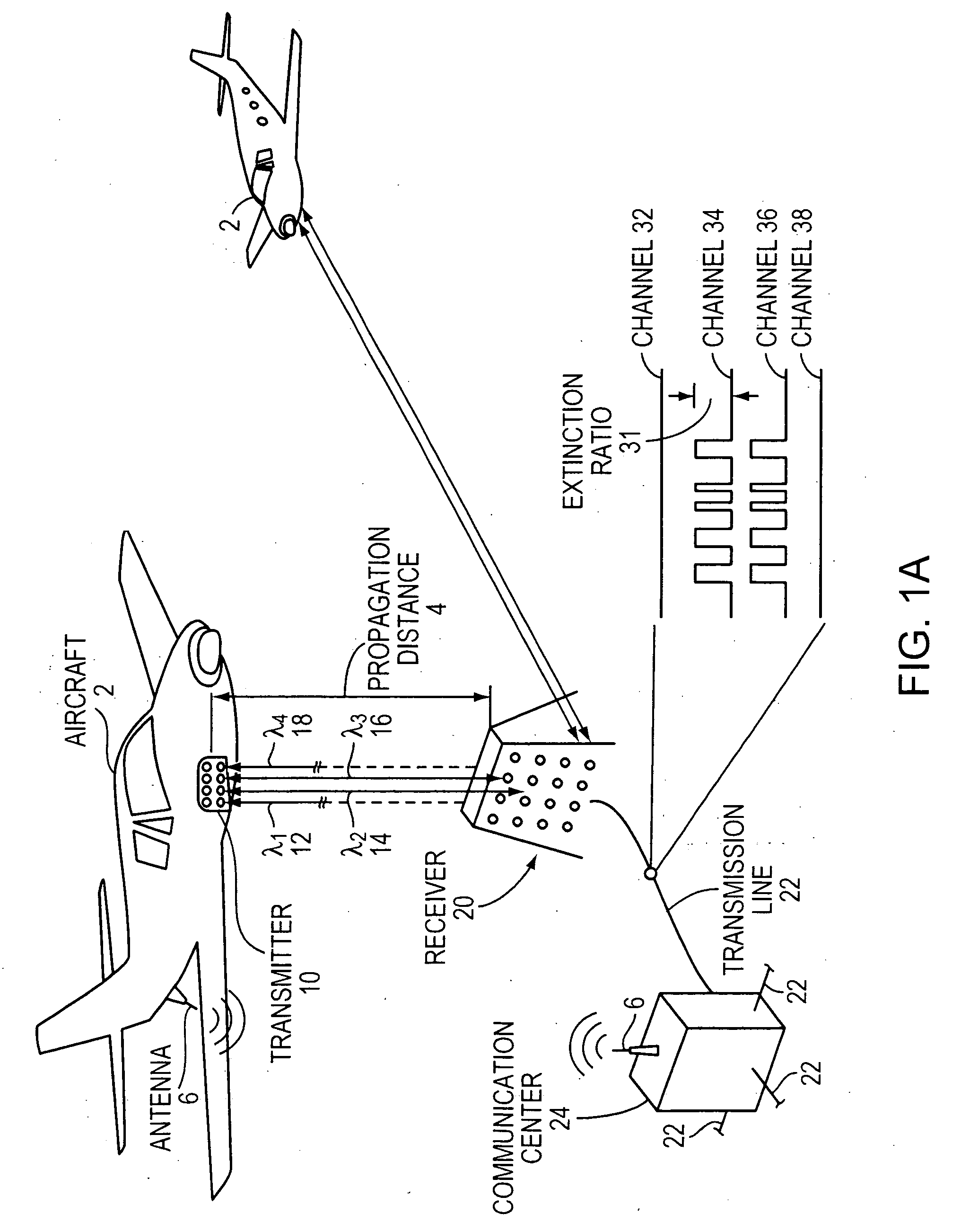 Method and apparatus for transmitting optical signals
