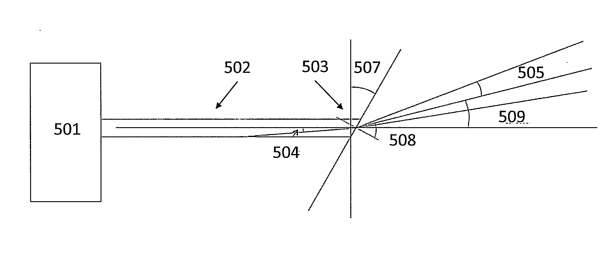 Method and apparatus for laser assisted cataract surgery