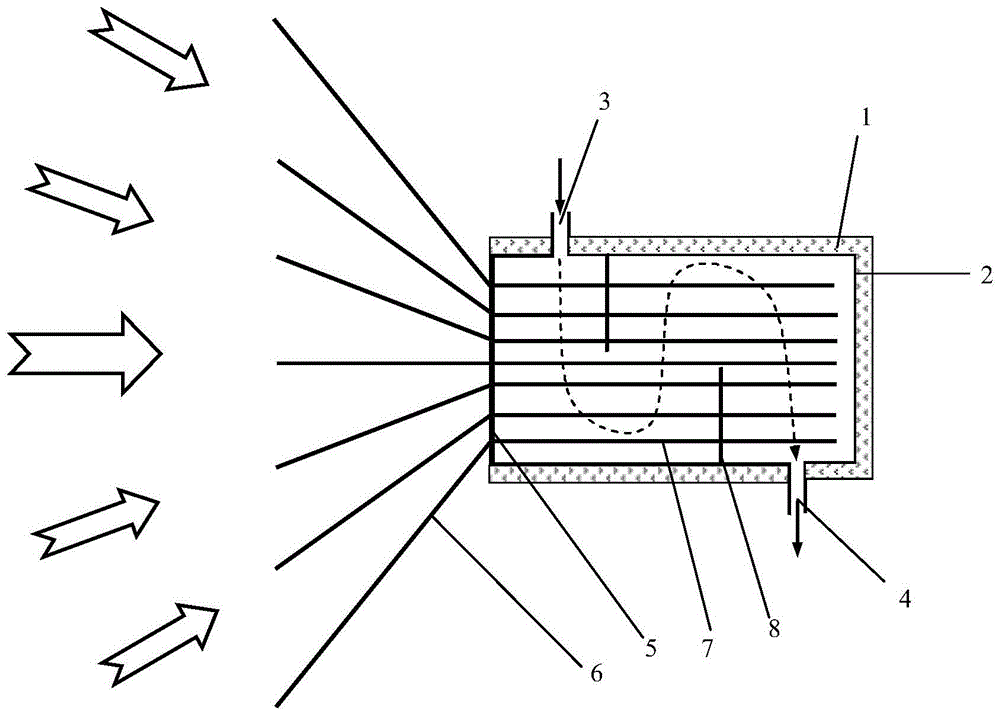A radial pin-fin structure solar heat absorber