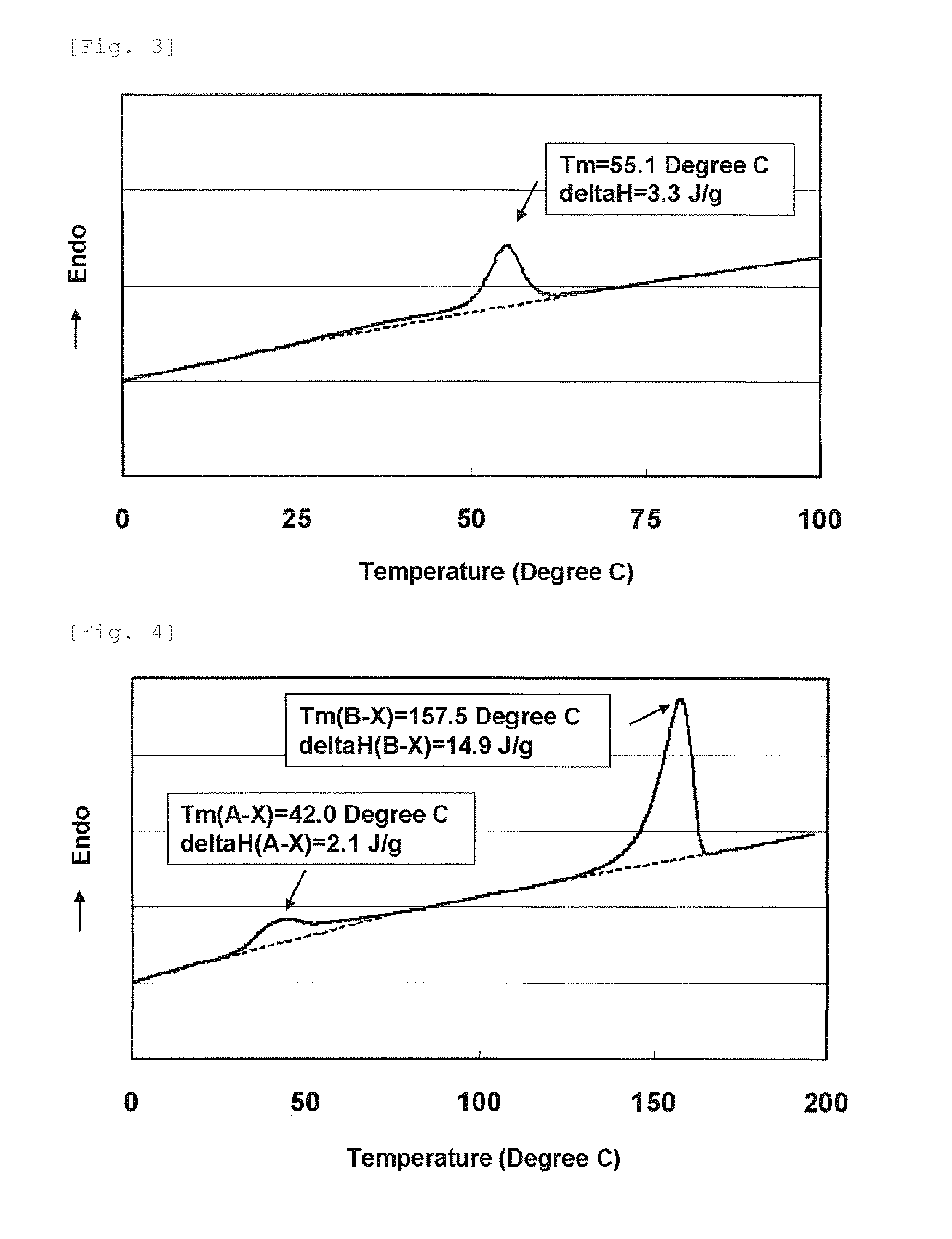 Adhesive composition and adhesive containing the same