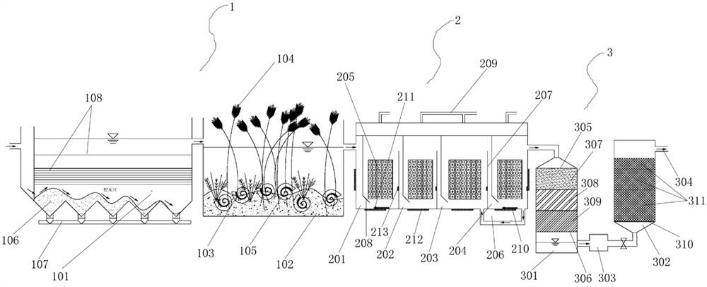 A construction method for multi-level efficient interception and reuse of nitrogen and phosphorus pollution in farmland receding water