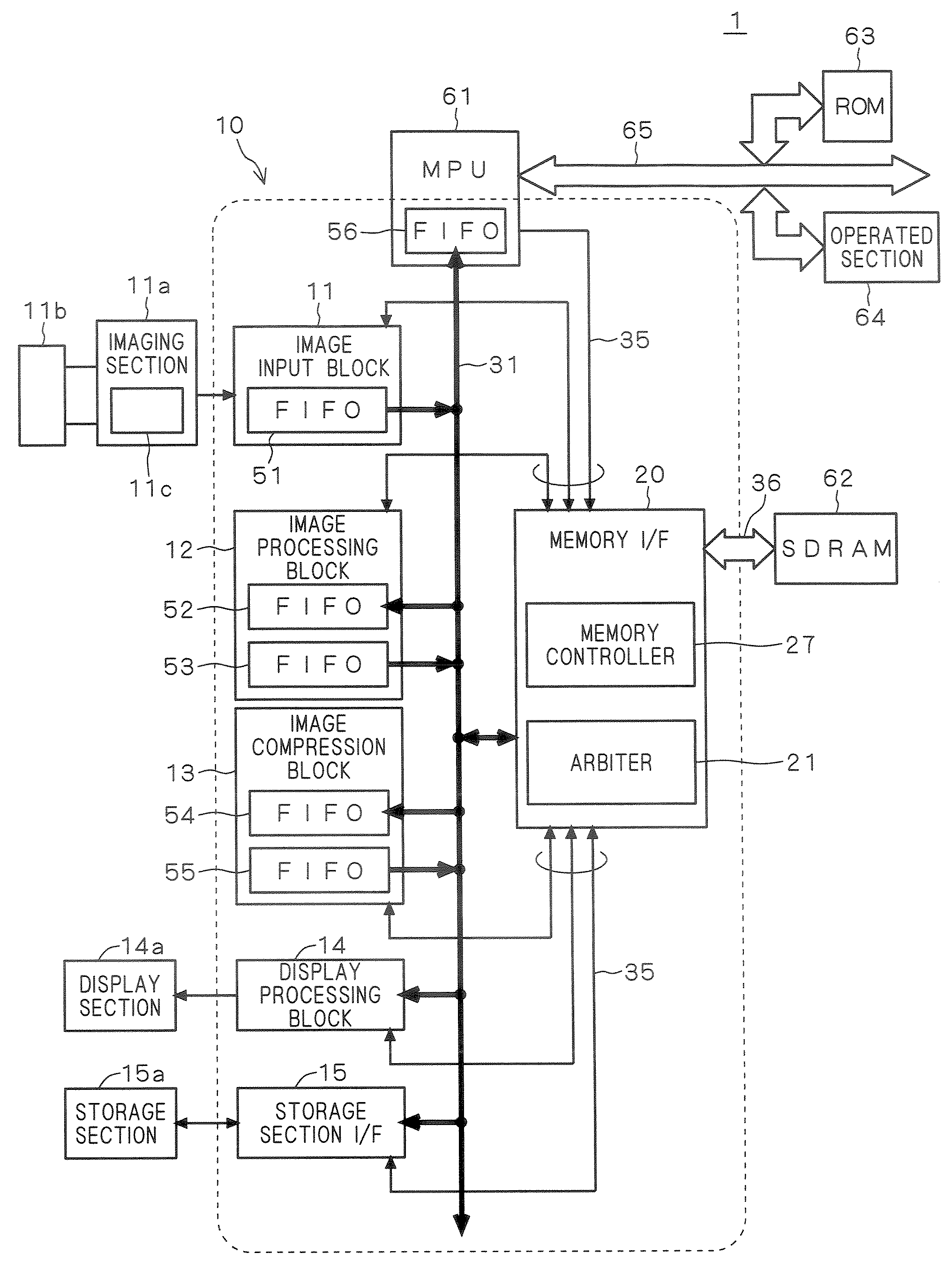 Bank controller, information processing device, imaging device, and controlling method
