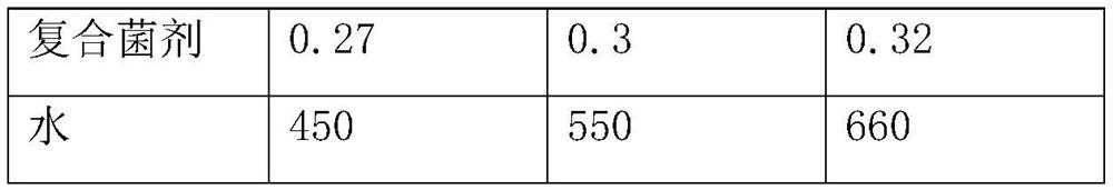 A method of soil loosening and deep fertilization in fruit trees